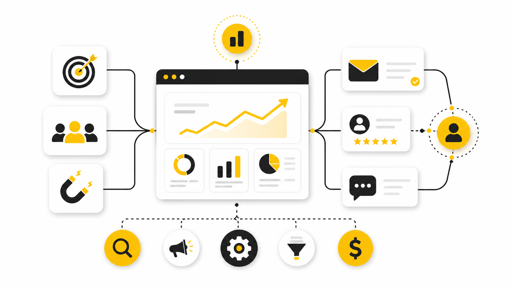 Power Digital Marketing: A Practical Framework for Building Growth That Compounds