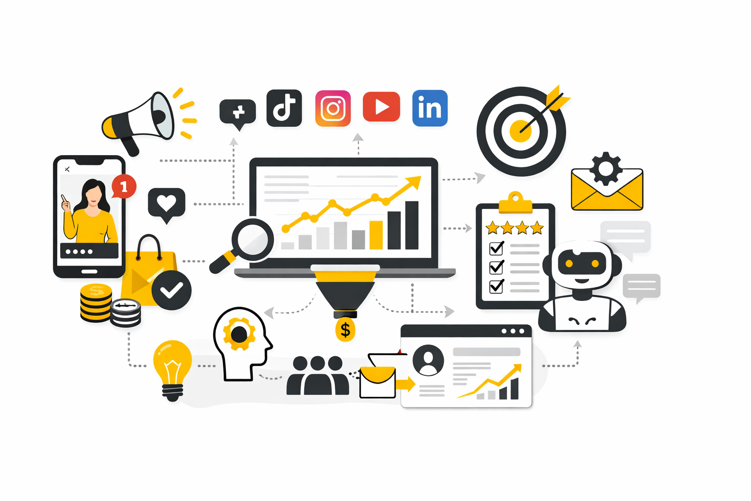 Social Media Marketing Tips 2026: What Actually Works Now