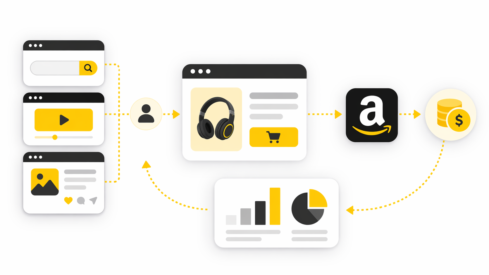 Amazon Associates Program: The Complete Performance Blueprint for Affiliate Revenue