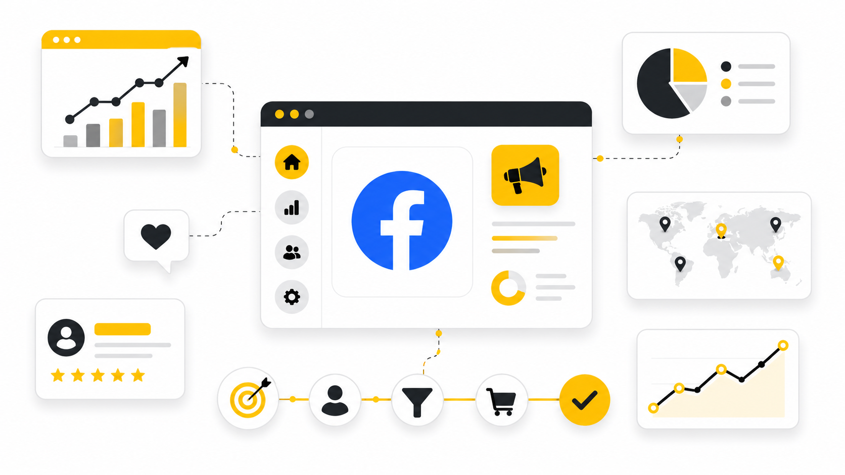 Facebook Marketing Expert: The Practical Guide To Strategy, Ads, Funnels, And Growth