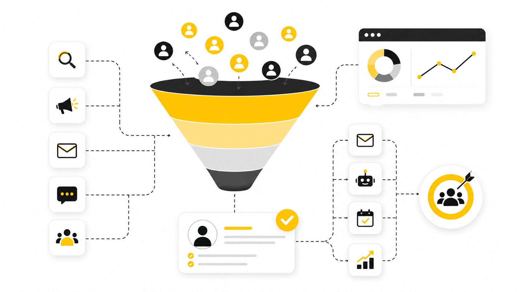 Lead Generation Meaning: A Practical Guide To Turning Attention Into Sales Opportunities
