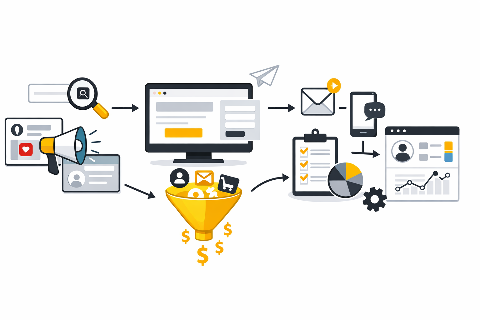 Digital Marketing for Beginners: Secrets To Sales Online Revealed