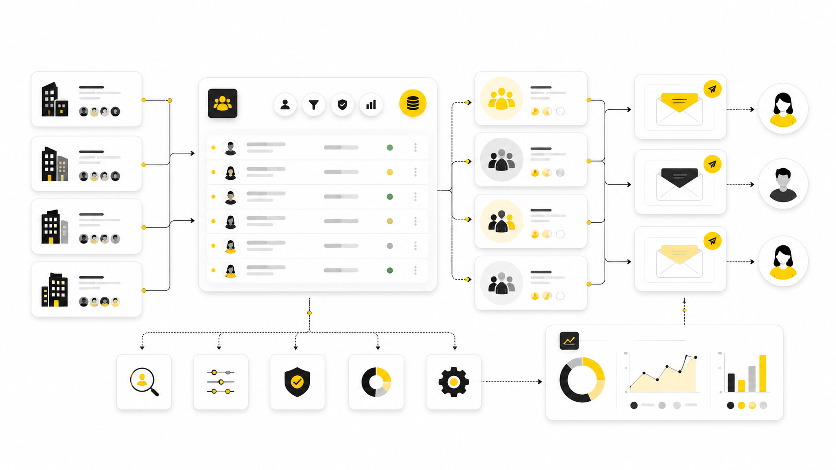 B2B Email Marketing Lists: Build a List That Reaches Real Buyers