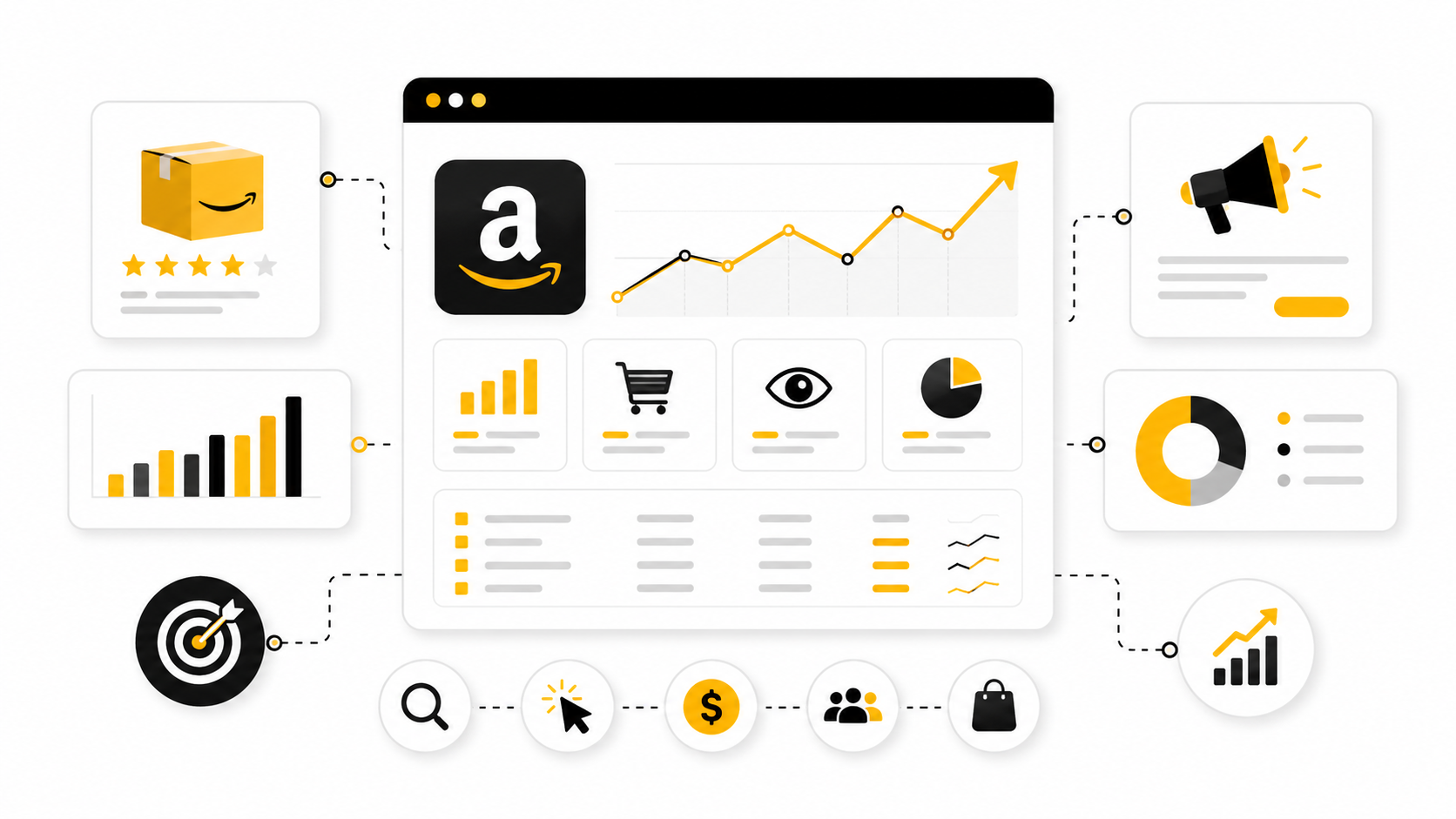 Amazon Digital Marketing: A Practical Six-Part Guide For Brands That Want To Grow Profitably