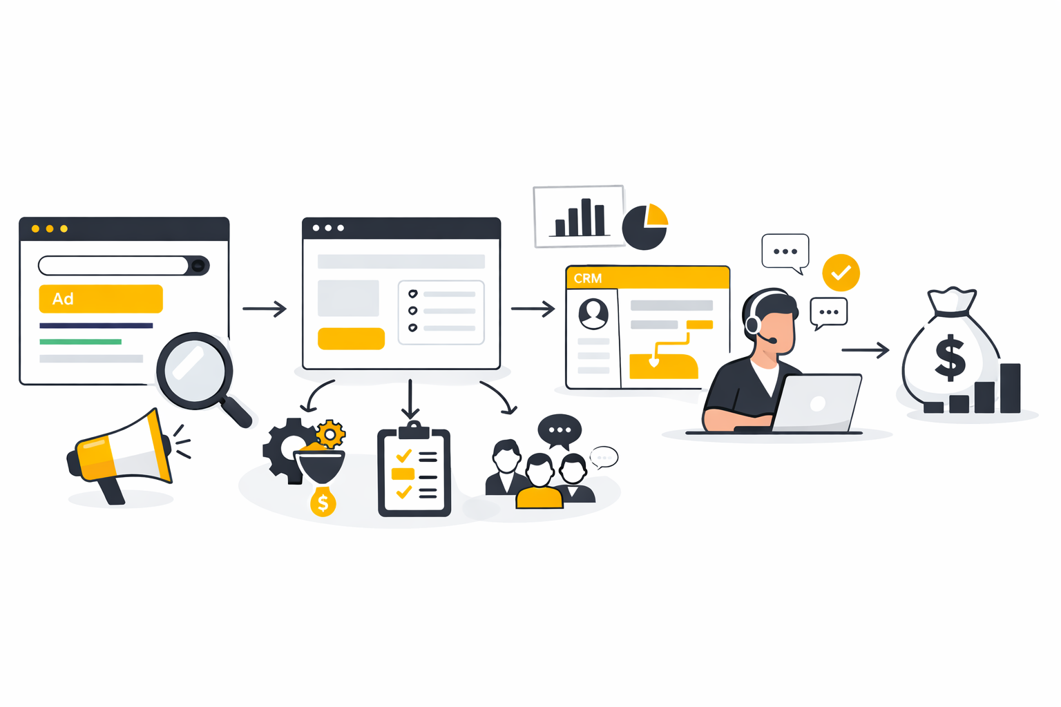 Google PPC Agency: What It Does, Why It Matters, and How to Choose One