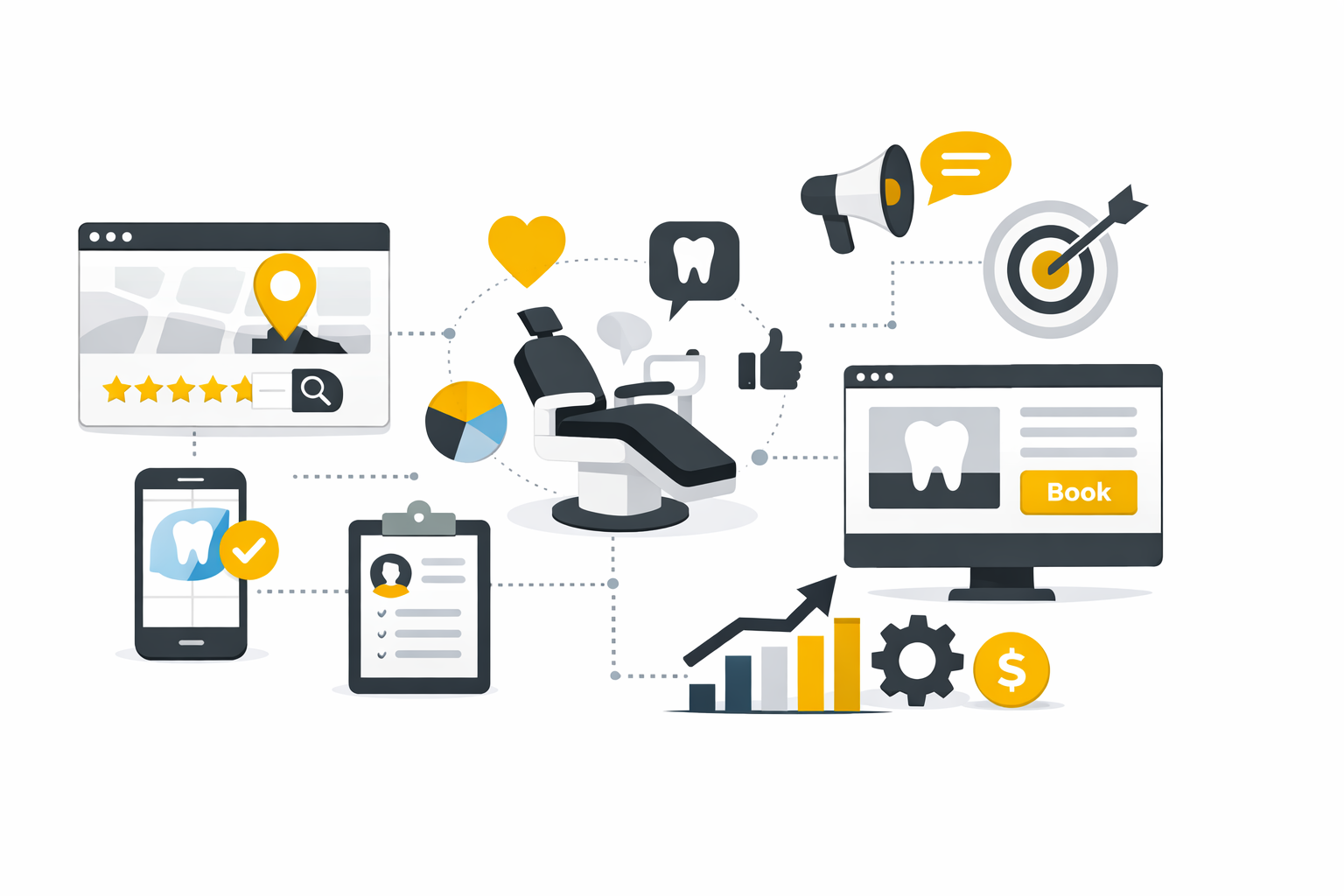 Dental Marketing: How Modern Practices Win Attention, Build Trust, and Grow