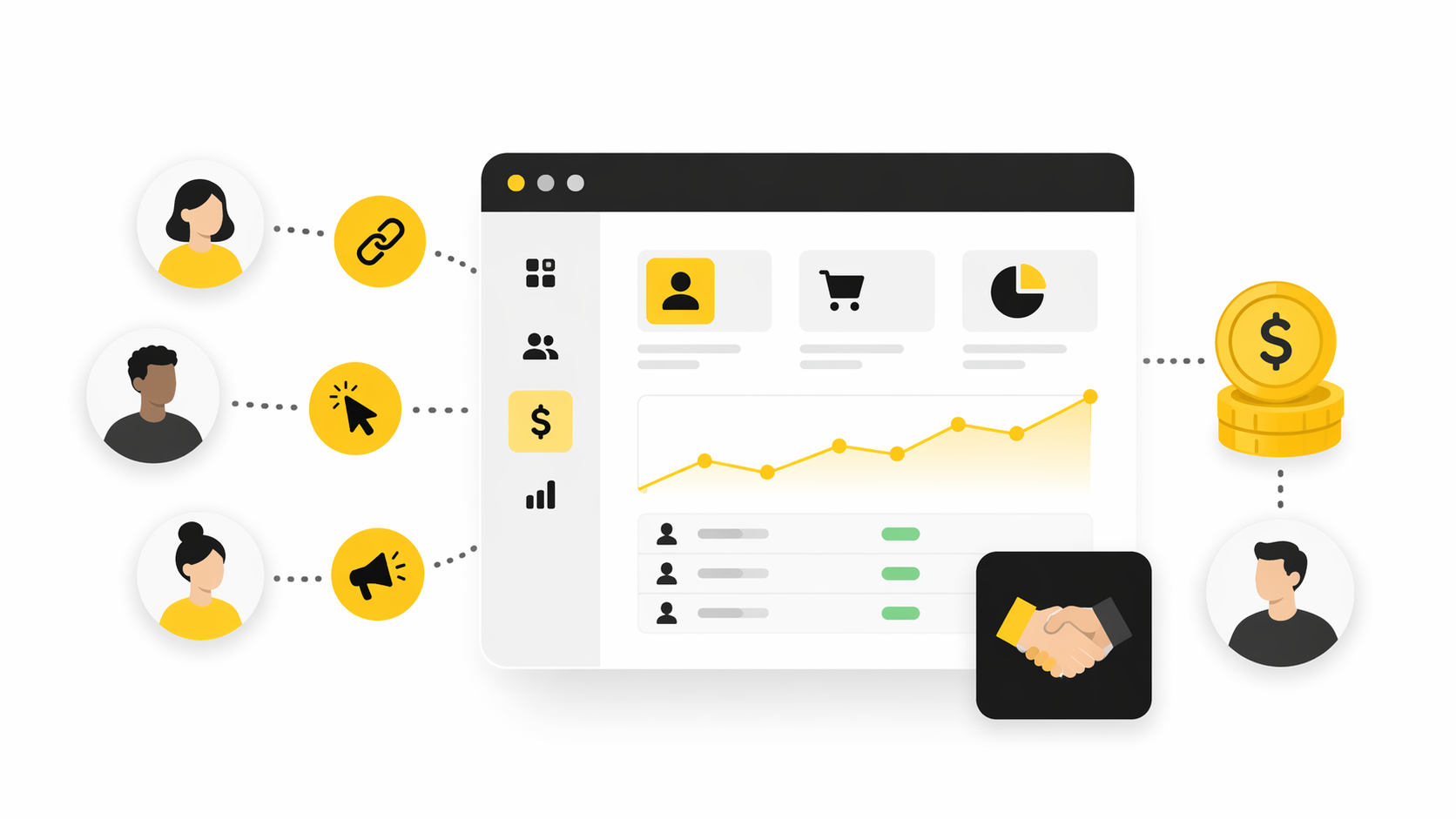 The Core Types of Affiliate Marketing Companies