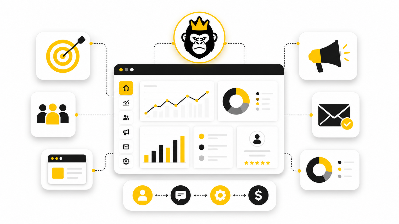 King Kong Digital Agency: A Practical Framework For Choosing And Using A Growth Partner