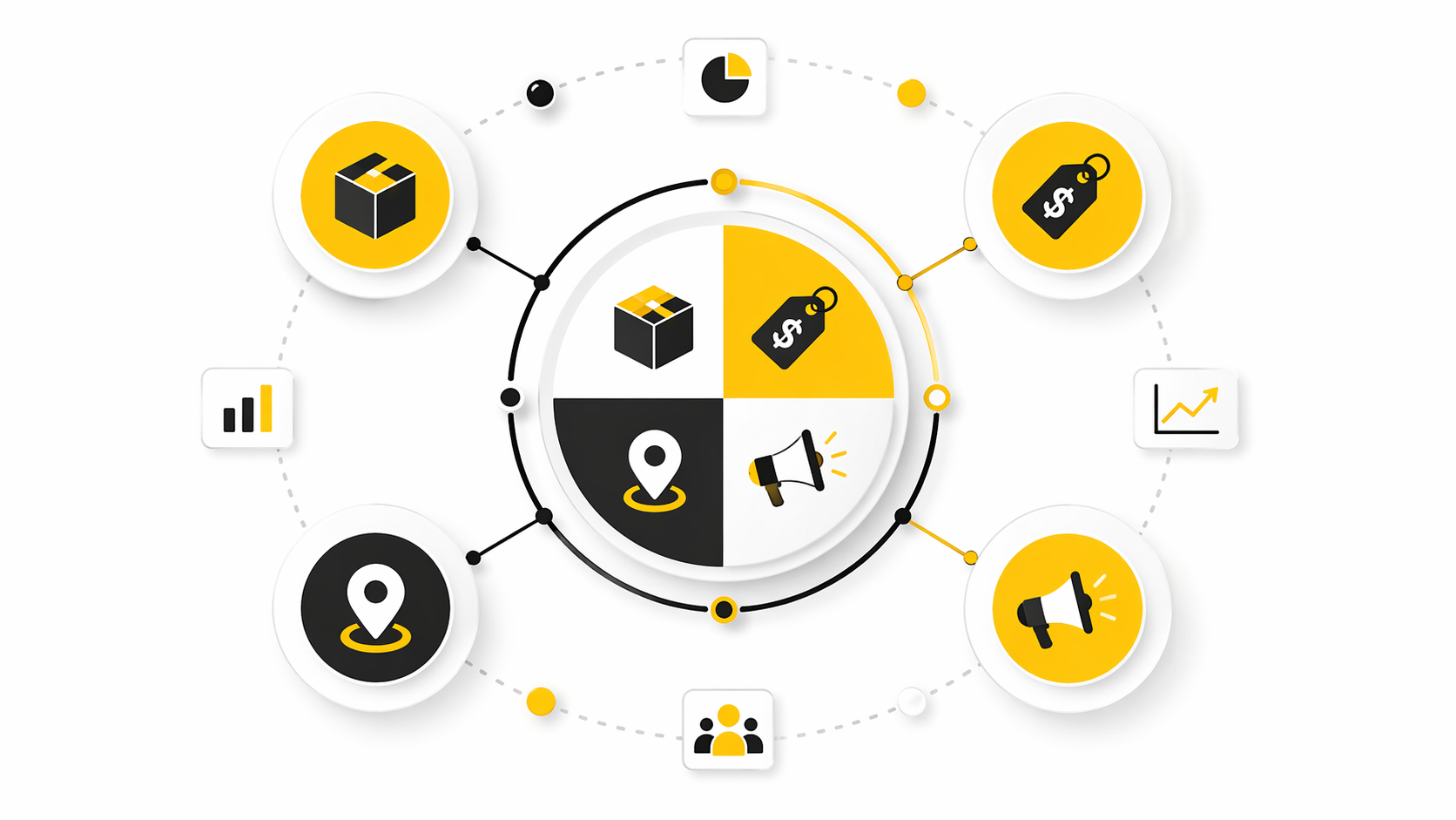 Marketing Mix: What It Is, Why It Matters, and How to Use It Well